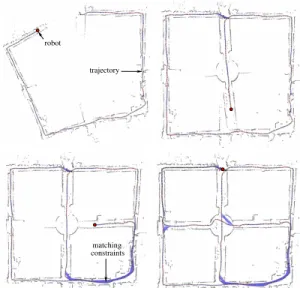 Fig. 1. Four snapshots created while incrementally learning a map.