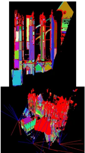 Fig. 3. Top: Segmented regions from point cloud. Bottom: 14 seg- seg-mented, automatically registered scans.
