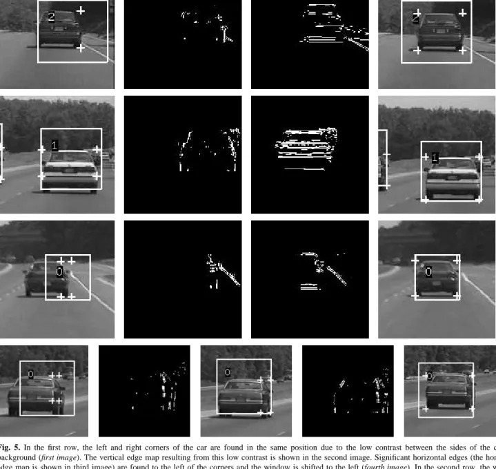 Fig. 5. In the first row, the left and right corners of the car are found in the same position due to the low contrast between the sides of the car and background (first image)