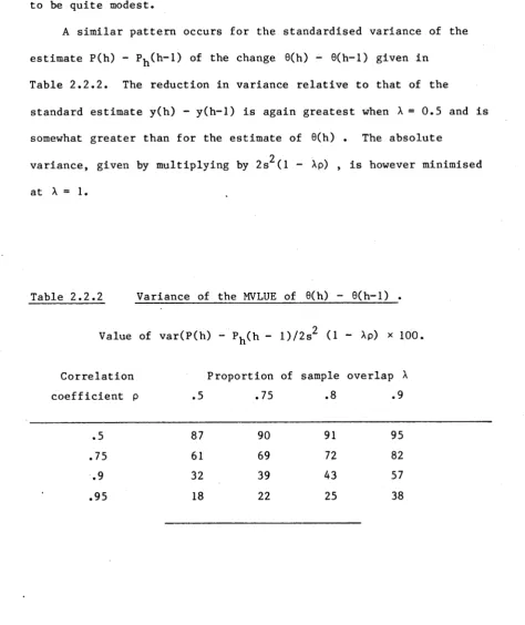 Table 2.2.2. 