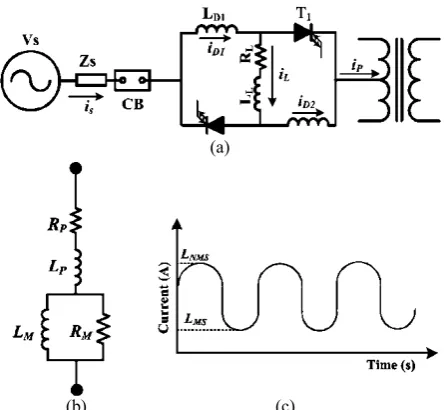 Figure 5(b). During this state, the LD2 limits the rate of 