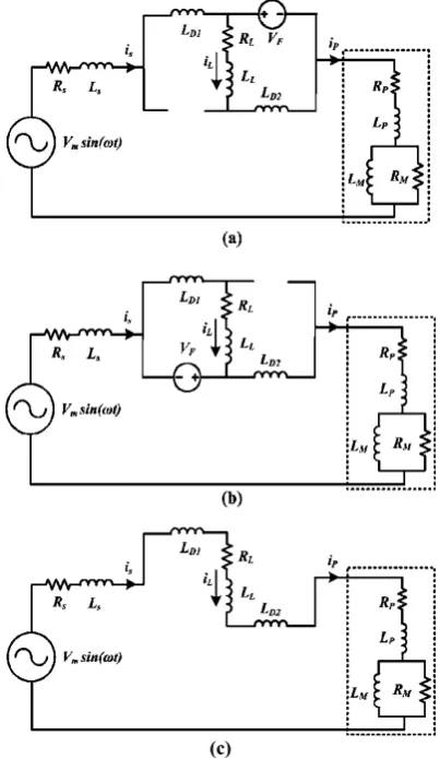 Figure 7. Simulated system 