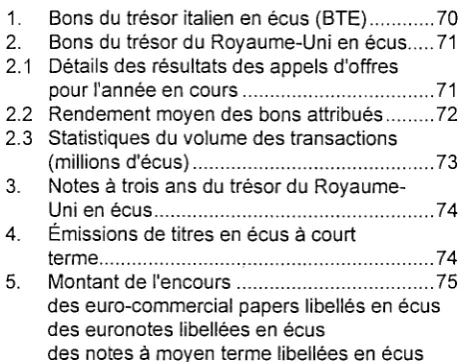 Table des matières 