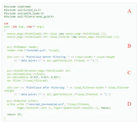 Fig. 2. VoxelGrid – source code 