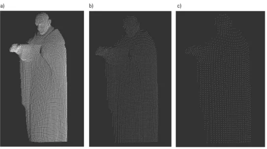 Fig. 8.  Point cloud visualization: a) input point cloud, b) downsampled point cloud – 0.01m and  c) downsampled point cloud – 0.04 m