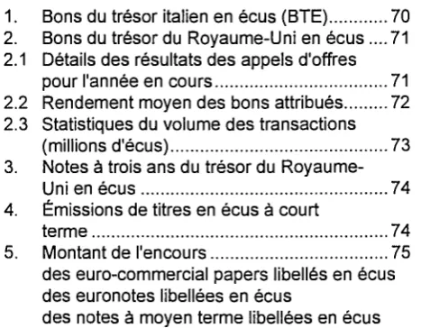 Table des matières 