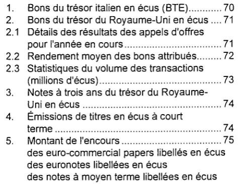 Table des matières 