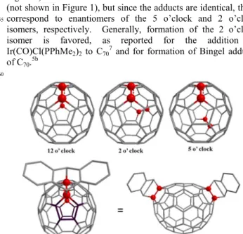 Figure 1. Representation of the possible bis-isomers of C 70  (above) and  the structure of the 12 o’clock regioisomer (below)
