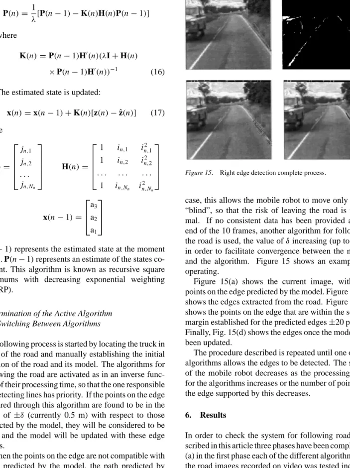 Figure 15. Right edge detection complete process.