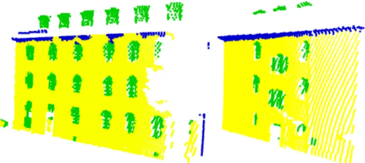 Fig. 4. Additional results on two other data sets for the AMN learner with adaptive data reduction.