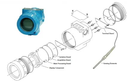 Figure 3.2. All the components are assembled in a metallic housing.  
