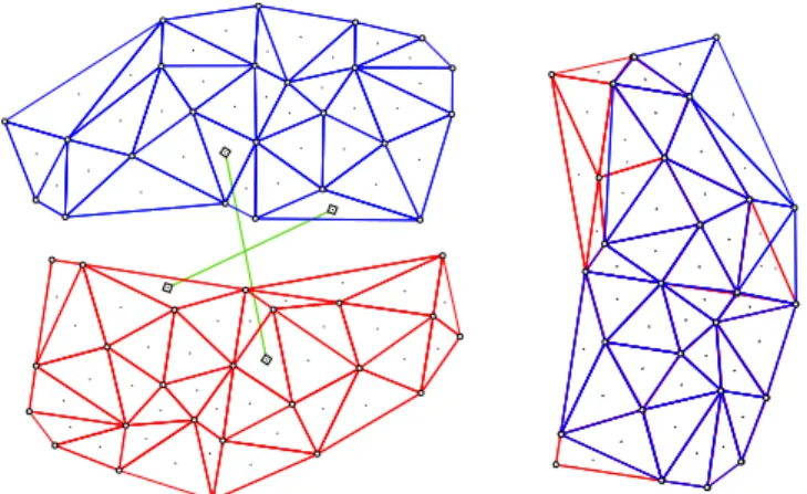 Fig. 4: Matching of landmark maps. Left: two sets of landmarks (white circles), their triangulation (blue, red), triangle centers (black), and matching constraints (green).