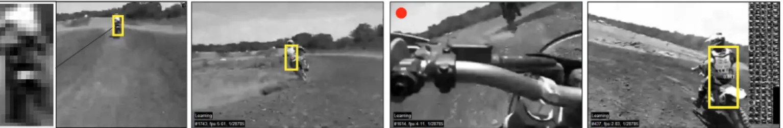 Fig. 1. Given a single bounding box defining the object location and extent in the initial frame ( LEFT ), our system tracks, learns and detects the object in real-time
