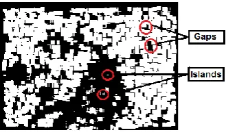Fig. (3): Gaps and islands in a constructed frame  