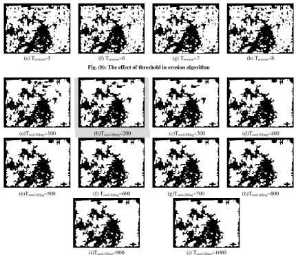 Fig. (9): The effect of threshold in seed filling algorithm 