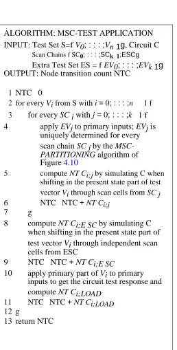Figure 4.10 compute NT Ci;j by simulating C when shifting in the present state part of test 