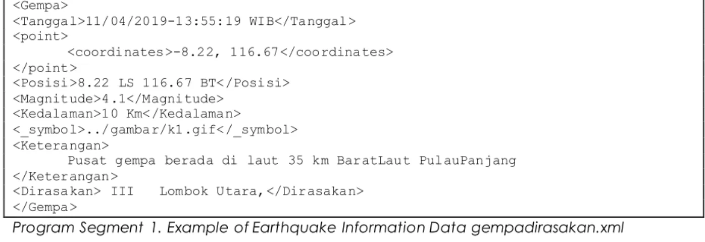 Figure 2. Earthquake Information Data Parsing Stage 