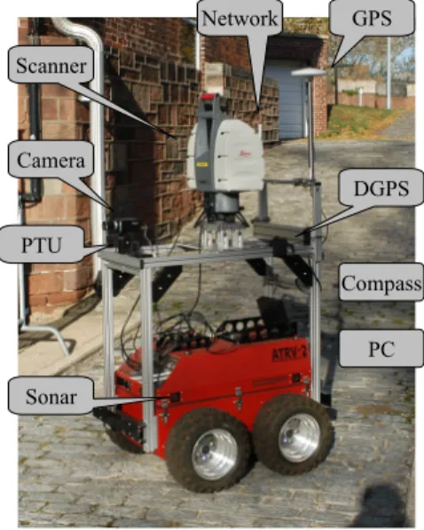 Fig. 1. The ATRV-2 AVENUE Based Mobile Robot.
