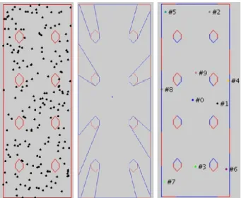 Fig. 2. The initial simulated test region for the first phase of our view planning algorithm together with an initial set of 200 viewpoints randomly distributed throughout the free space of the region (left)