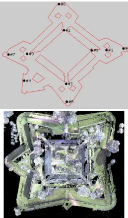 Fig. 4. On the top are the viewing locations chosen by the initial modeling phase for the outer courtyard of Fort Jay