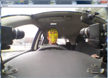 Figure 2 Kinect camera and head recognition system  installed in the LiSA lab 1 . 