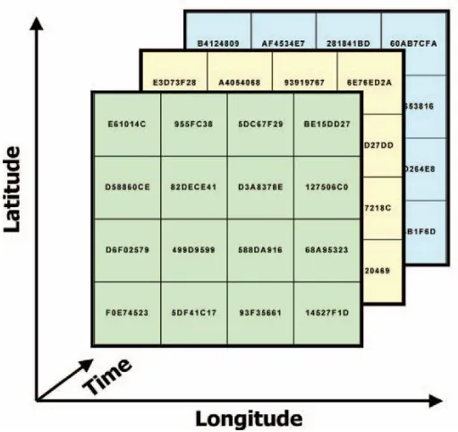 Figure 4. PVT->GeoLock mapping function. 