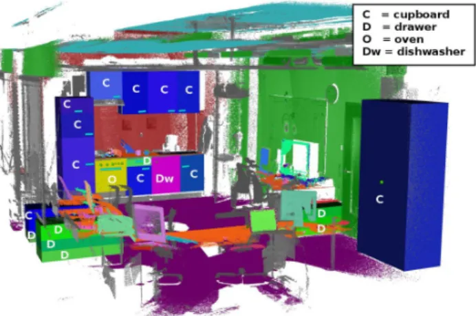 Fig. 1. A snapshot of our kitchen lab: 16 registered scans shown in intensity (grayscale), comprising roughly 15 millions of points