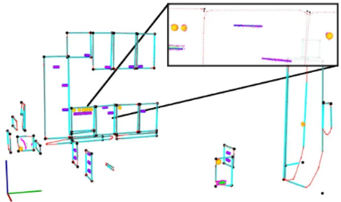 Figure 9 presents the segmentation and classification of all handles and knobs found on candidate furniture faces in the kitchen dataset presented in Figure 1.