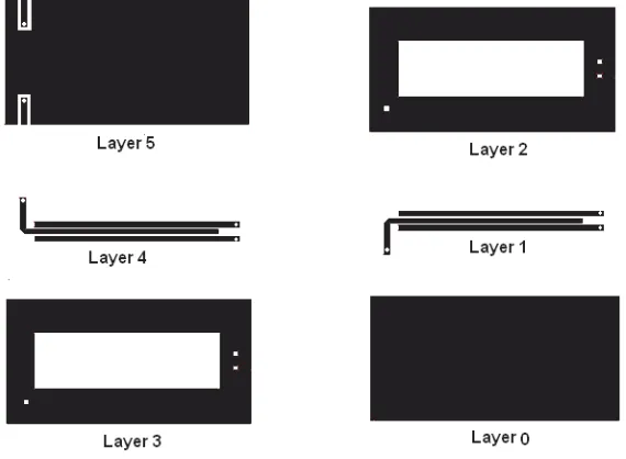 Figure 12. Layers of multi-layer UWB ﬁlter.