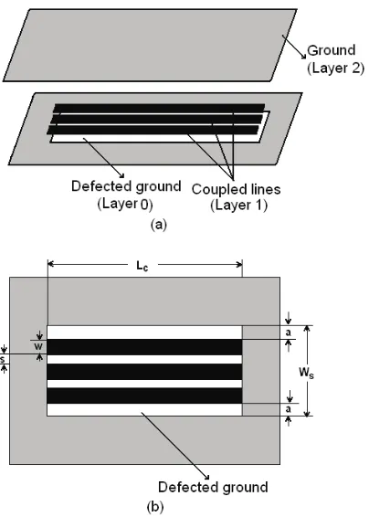 Figure 1. Basic band pass element.