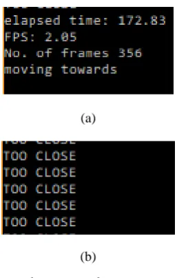 Figure 7. Python Outputs 