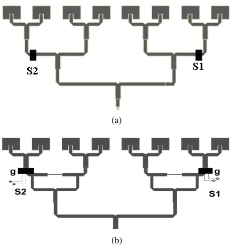 Figure 3. Return loss plot for modiﬁed WPD.