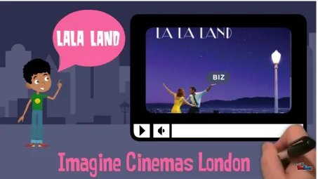 Figure 3: Animation with Edited Film Clips 