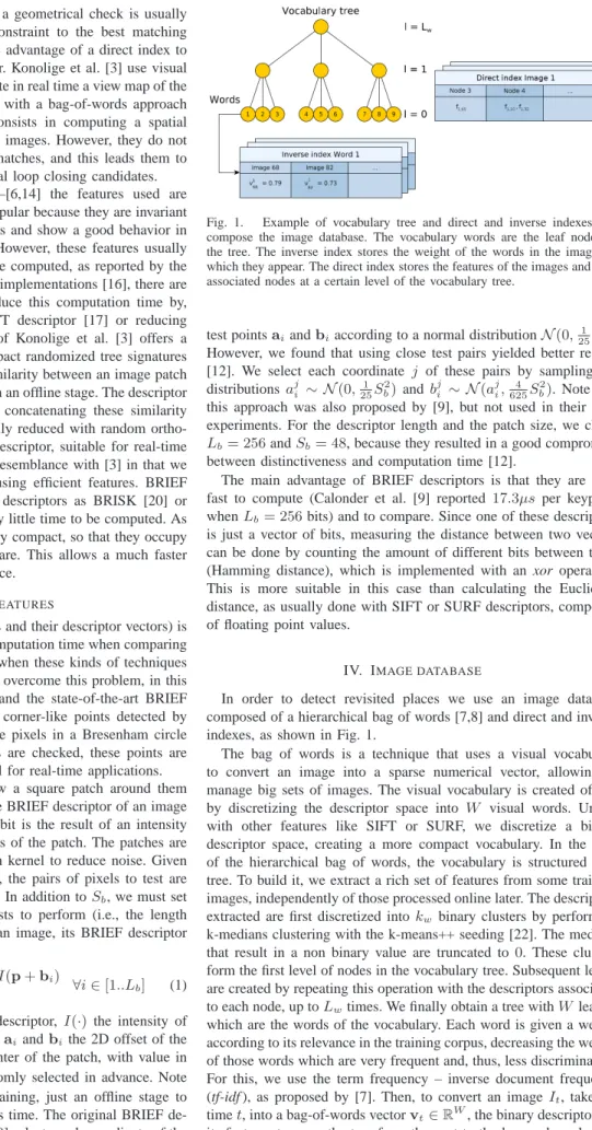 Fig. 1. Example of vocabulary tree and direct and inverse indexes that compose the image database