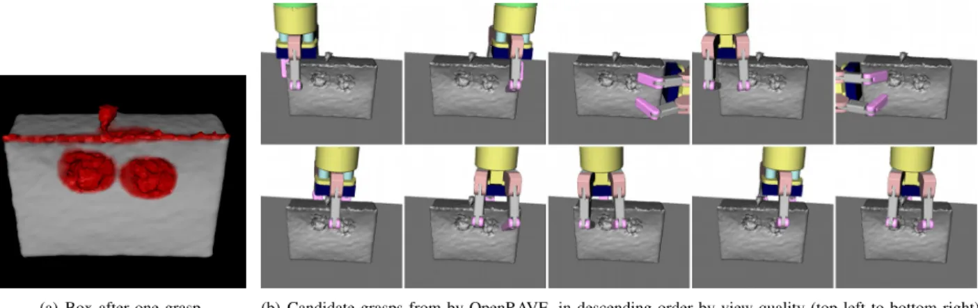 Fig. 6. Regrasp planning for a cracker box. Grasps having less overlap with previously occluded regions tend to score higher.