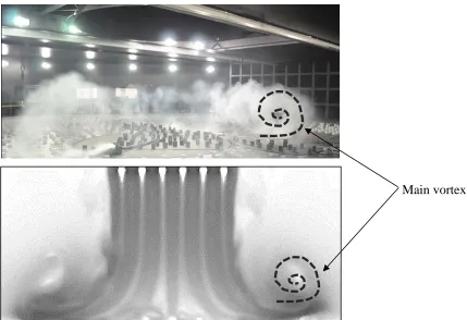 Figure 2- 9 Experimental smoke visualization vs CFD velocity contour 