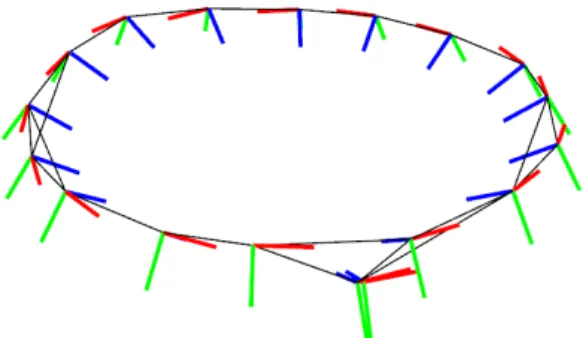 Figure 5: Exemplary key view graph. Key views (poses visualized by coordinate frames) are extracted along the camera trajectory after sufficient motion and spatial constraints between key views (black lines) are established using our registration method.