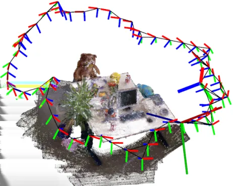 Figure 7: 3D map (5 cm resolution) visualized by samples from the color and shape surfel distributions of the aligned key frames and camera trajectory result of our approach on the freiburg2 desk sequence.