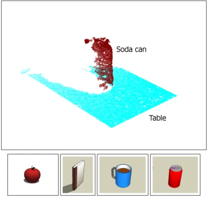 Figure 2: (Upper row) Part of a point cloud taken in an indoor environment (table plane points shown in cyan)