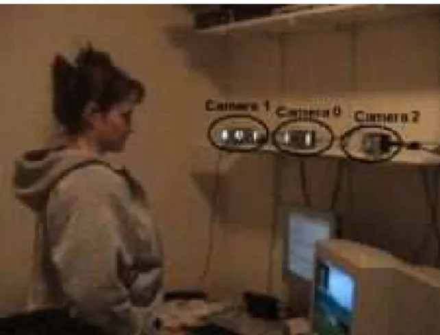 Figure 1: A three camera eye tracking setup.
