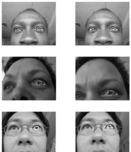Figure 5. Examples of the recovered eye shape (left to right) for different people (rows 1-3) under different poses, scales and  resolu-tion using the same model.