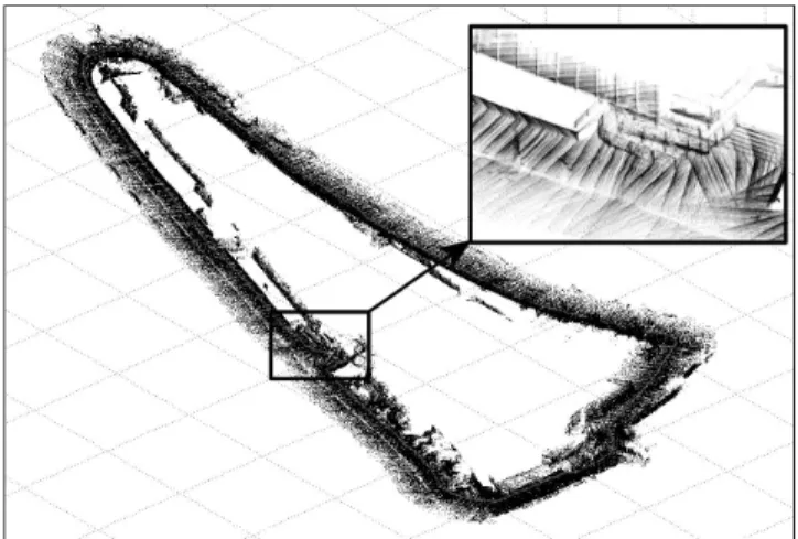 Fig. 7. Trajectory-based SLAM. Scans taken at each pose are aligned according to their pose estimate to form a global map