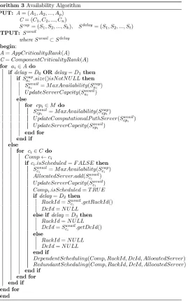Figure 2.6: Availability algorithm of CHASE.