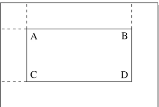 Figure 11: The sum of the pixel values within the rectangle ABCD is calculable by summing up the pixels up to D, subtracting the pixels up to both B and C and adding the pixels up to A