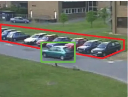 Figure 2: The main challenge in object tracking is to the distinguish the object of interest (green) from clutter in the background (red)