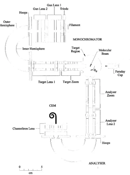 Figure 3.3: Schematic of the crossed-beam apparatus electron optics.