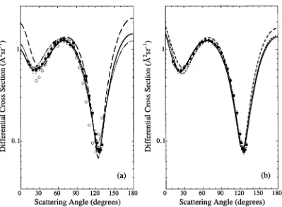 Figure 4.8: Absolute DCS for elastic scattering from argon at 5.0 eV. (a) comparison of experimental data: • Present results - ANU, ■  Nebraska re­sults, -------- Fürst et ab, o Srivastava et a b ,-------- Williams,------- presentphaseshift analysis, ANU data, (b) comparison of present experiment withtheory: • Present results,------McEachran and Stauffer (1997), ------- Saha(1995), —  Dasgupta and Bhatia.