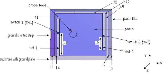 Figure 1. The Geometry and parameters of the proposed antenna.