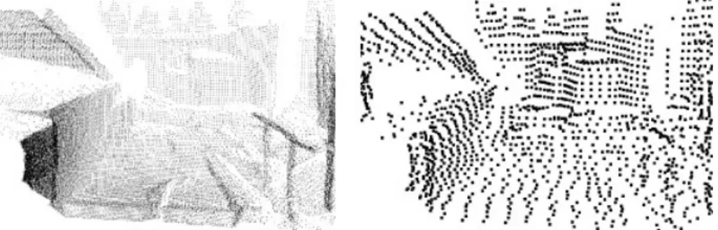 Figure 3. Left: recursive construction of a kd-tree. If the query consists of point p q , kd-tree search has to backtrack to the tree root to find the closest point