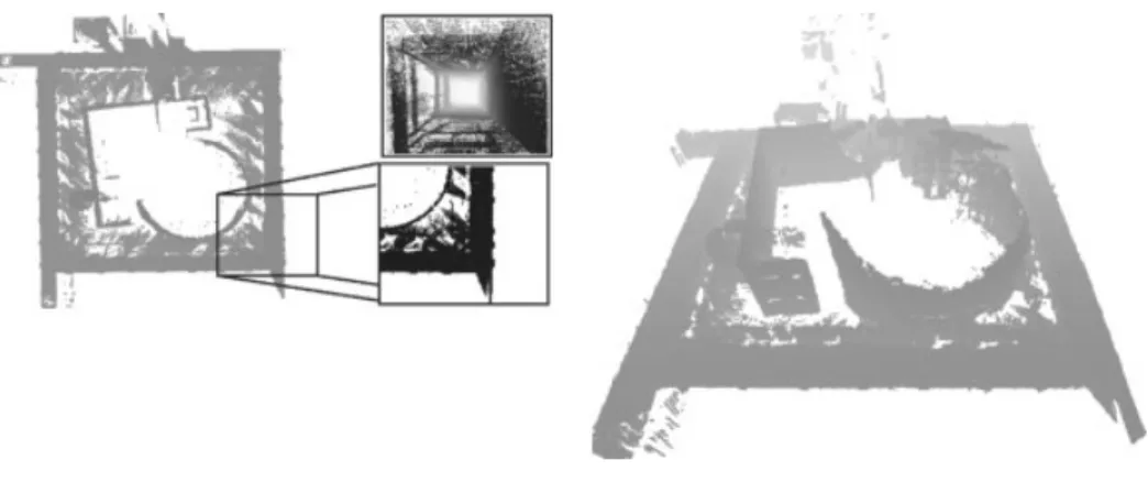 Figure 10. Two-dimensional digitalization of the environment with alignment problems at the wall on the right